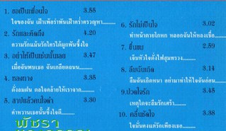 พัชรา แวงวรรณ - รักและคิดถึง-2